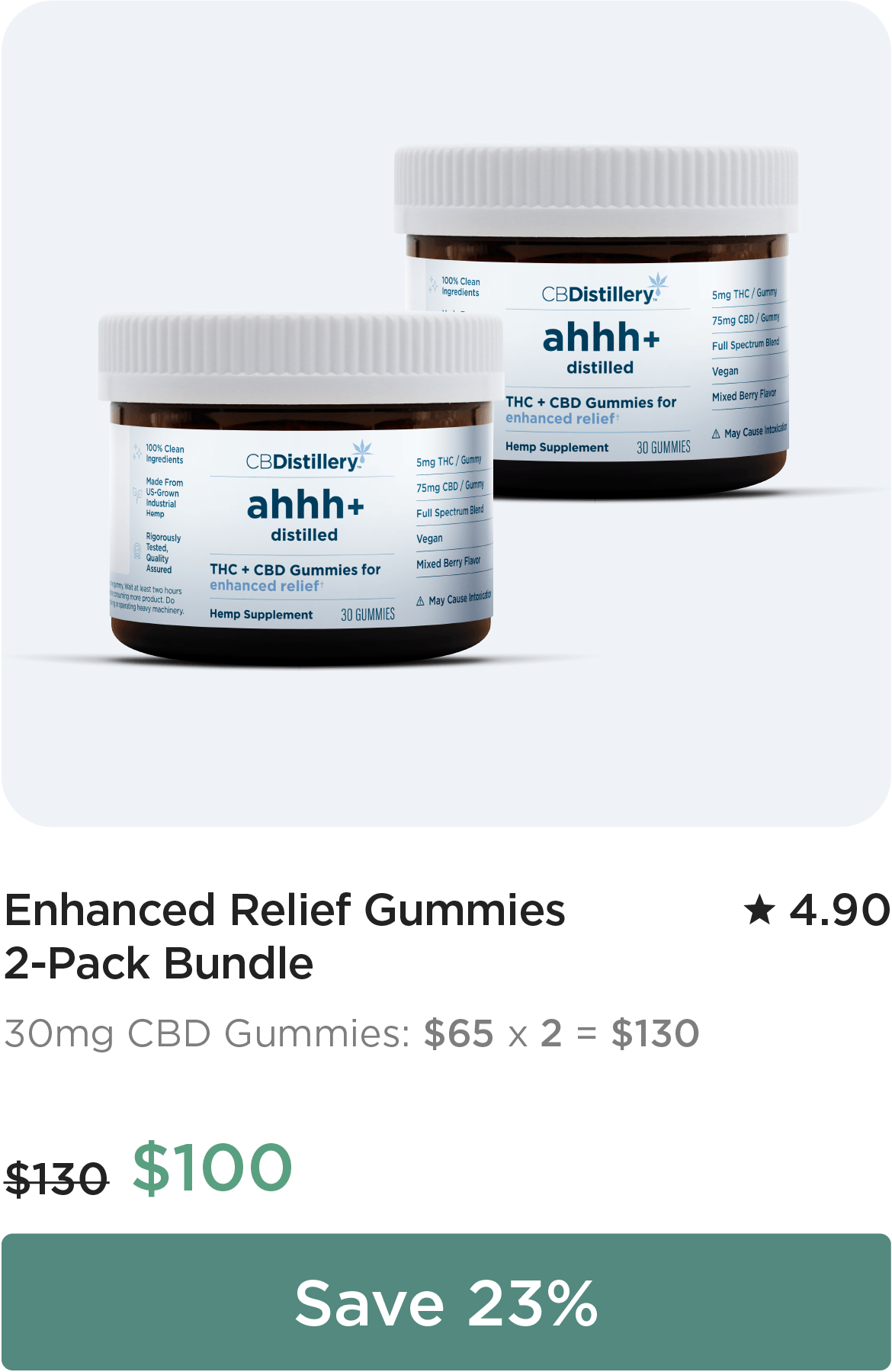 Enhanced Relief Gummies 2-Pack Bundle: 30mg CBD Gummies $65 x 2 = $130. Bundle price: $100. Save 23%