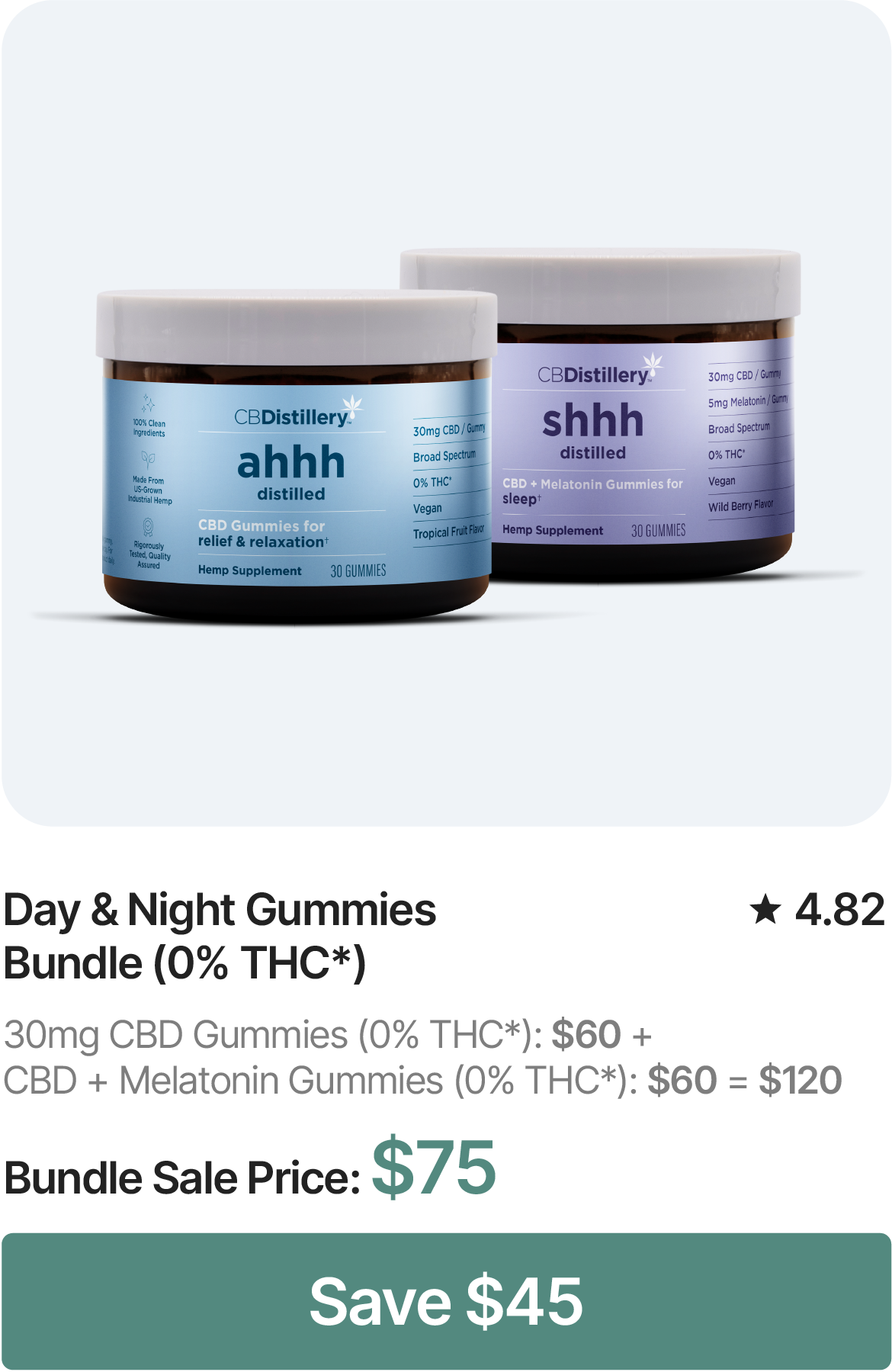 Day & Night Gummies Bundle (0% THC*): 30mg CBD Gummies (0% THC*): $60 & CBD + Melatonin Gummies (0% THC*): $60 = $120. Bundle Sale Price: $75. Save $45!