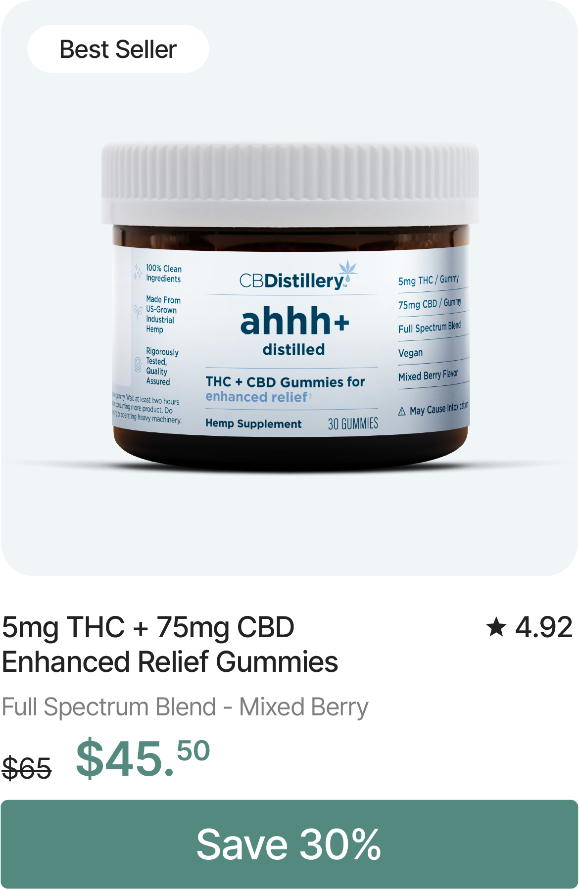 5mg THC + 75mg CBD Enhanced Relief Gummies, originally $65, now $45.50. Save 30%