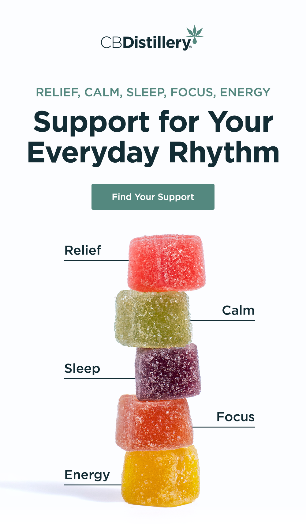 March inhere. Is your CBD ready? Replenish Your Stock