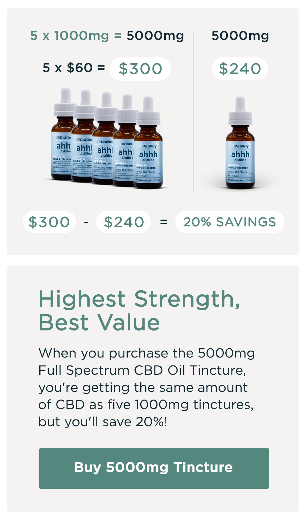Buy 5000mg Tincture