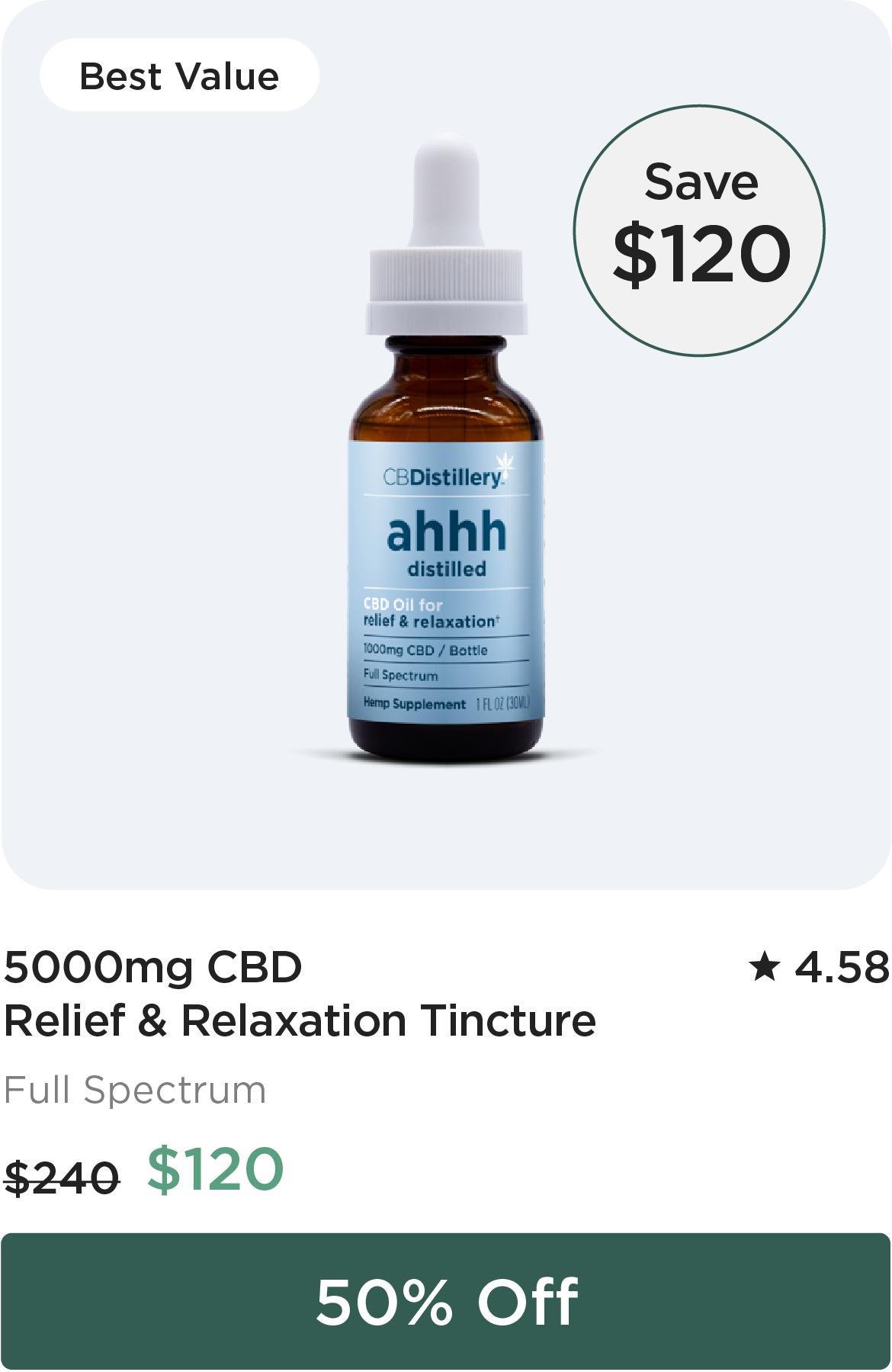 Save $120 on 5000mg CBD Relief & Relaxation Tincture! Original price $240; now $120. 50% Off