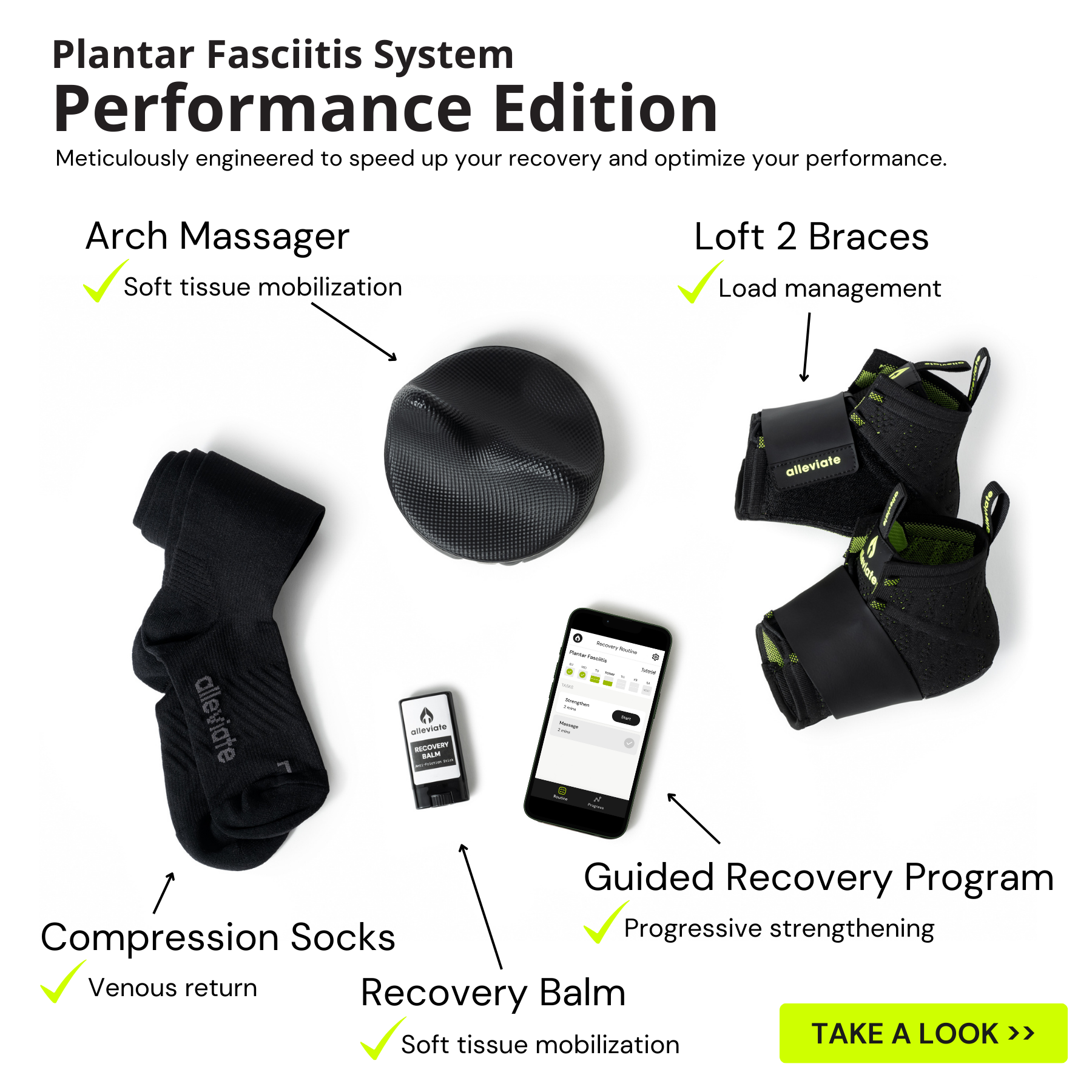 Check out the Plantar Fasciitis System Performance Edition