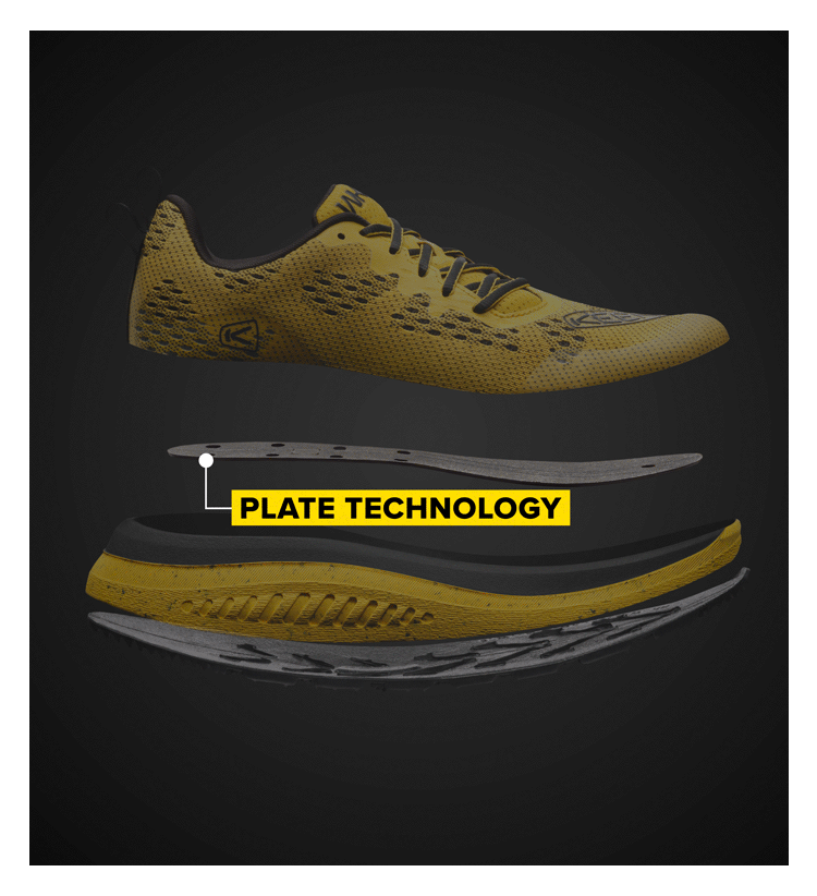 Early Access to our New Walking Shoe Keen