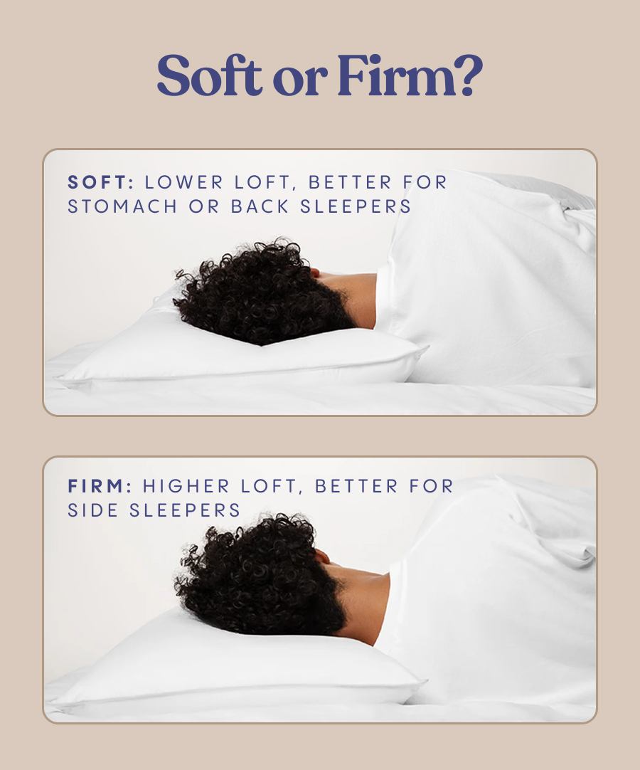 fluffco guide to pillows