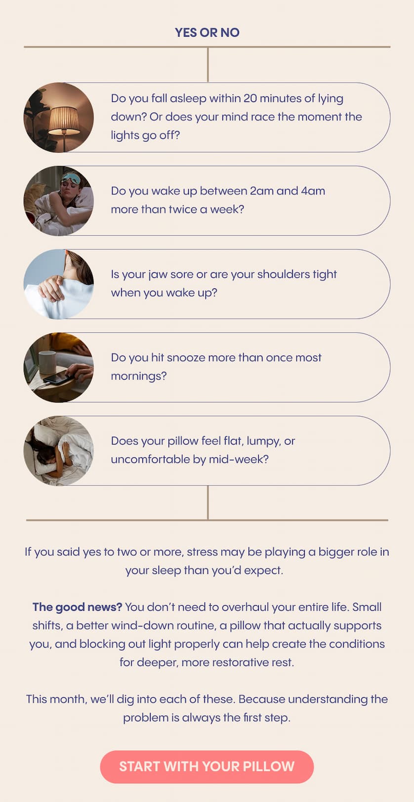 1. Do you fall asleep within 20 minutes of lying down? Or does your mind race the moment the lights go off?  2. Do you wake up between 2am and 4am more than twice a week?  3. Is your jaw sore or are your shoulders tight when you wake up?  4. Do you hit snooze more than once most mornings?  5. Does your pillow feel flat, lumpy, or uncomfortable by mid-week?  If you said yes to two or more, stress may be playing a bigger role in your sleep than you'd expect.  The good news? You don't need to overhaul your entire life. Small shifts, a better wind-down routine, a pillow that actually supports you, and blocking out light properly can help create the conditions for deeper, more restorative rest.  This month, we'll dig into each of these. Because understanding the problem is always the first step.