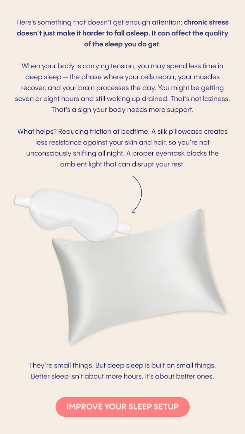 Here’s something that doesn’t get enough attention: chronic stress doesn’t just make it harder to fall asleep. It can affect the quality of the sleep you do get.  When your body is carrying tension, you may spend less time in deep sleep — the phase where your cells repair, your muscles recover, and your brain processes the day. You might be getting seven or eight hours and still waking up drained. That’s not laziness. That’s a sign your body needs more support.  What helps? Reducing friction at bedtime. A silk pillowcase creates less resistance against your skin and hair, so you’re not unconsciously shifting all night. A proper eyemask blocks the ambient light that can disrupt your rest.  They’re small things. But deep sleep is built on small things.  Better sleep isn’t about more hours. It’s about better ones.