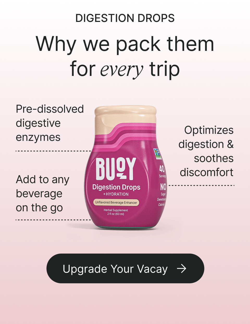 Digestion Drops. Why we pack them for every trip. Pre-dissolved digestive enzymes. Optimizes digestion & soothes discomfort. Add to any beverage  on the go. Upgrade Your Vacay →