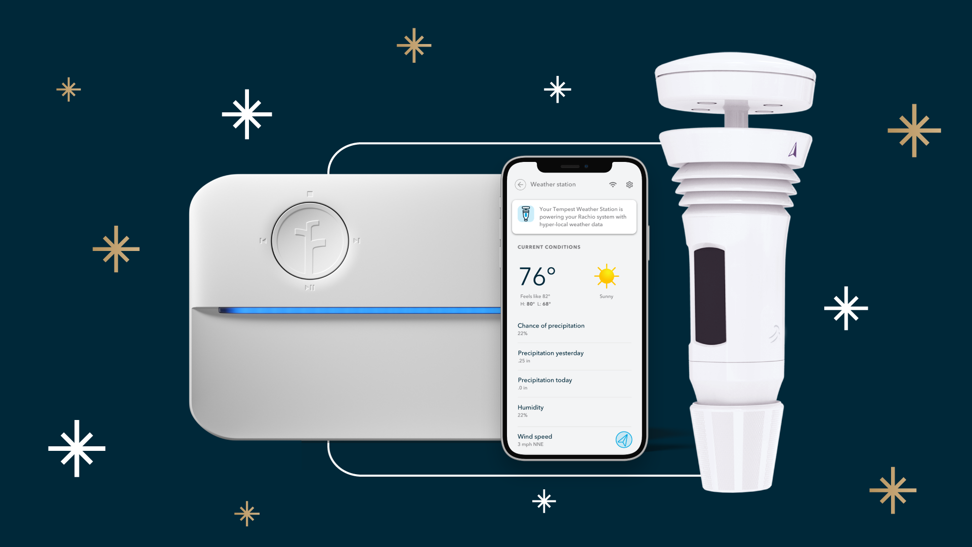 Last call! Tempest weather stations are going quick! Rachio