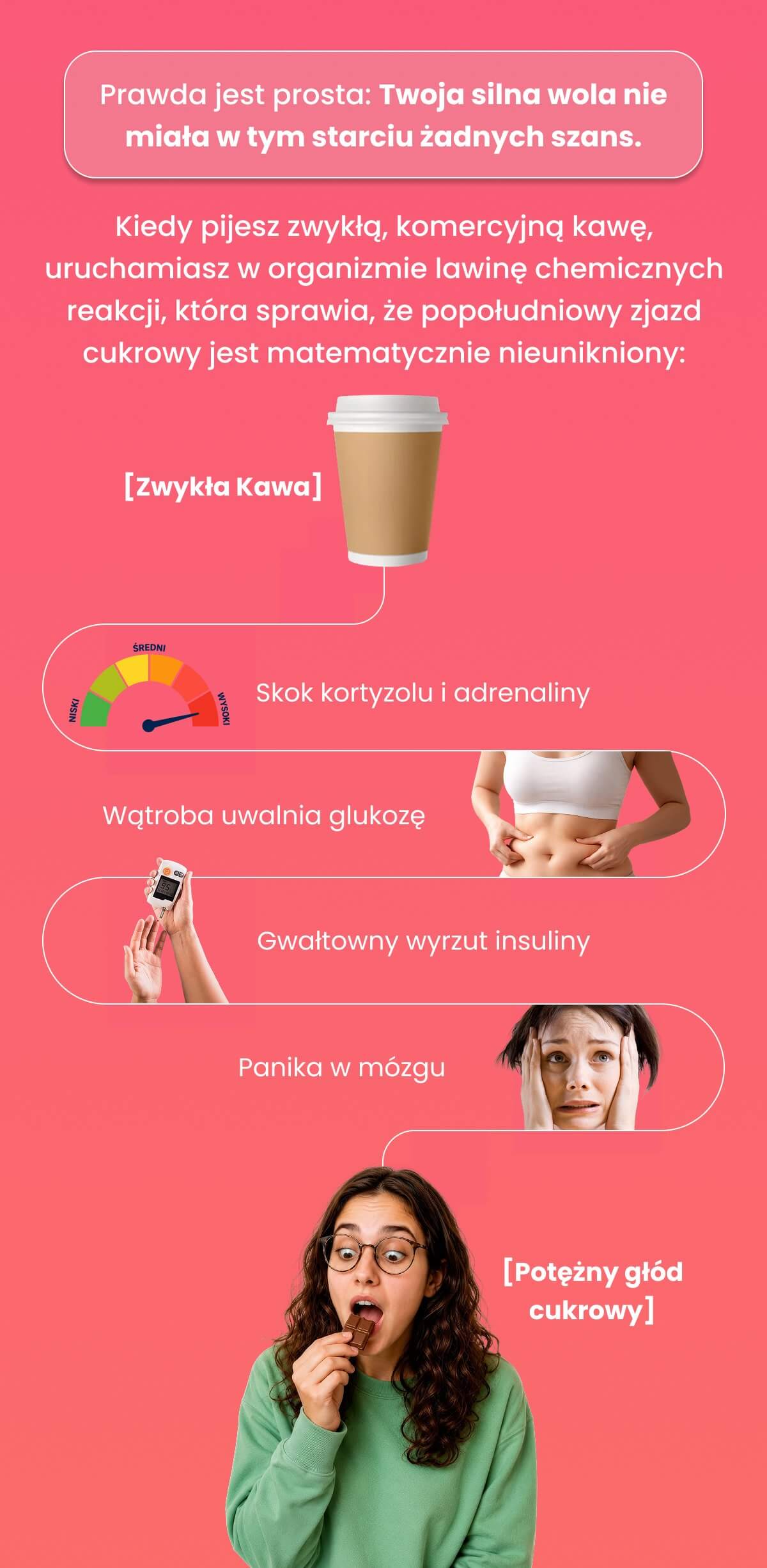 Prawda jest prosta: Twoja silna wola nie miała w tym starciu żadnych szans.
