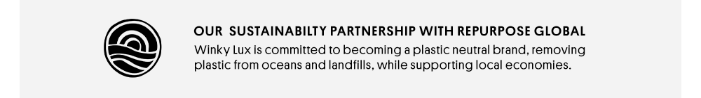 Our Sustainability Partnership With Repurpose Global 