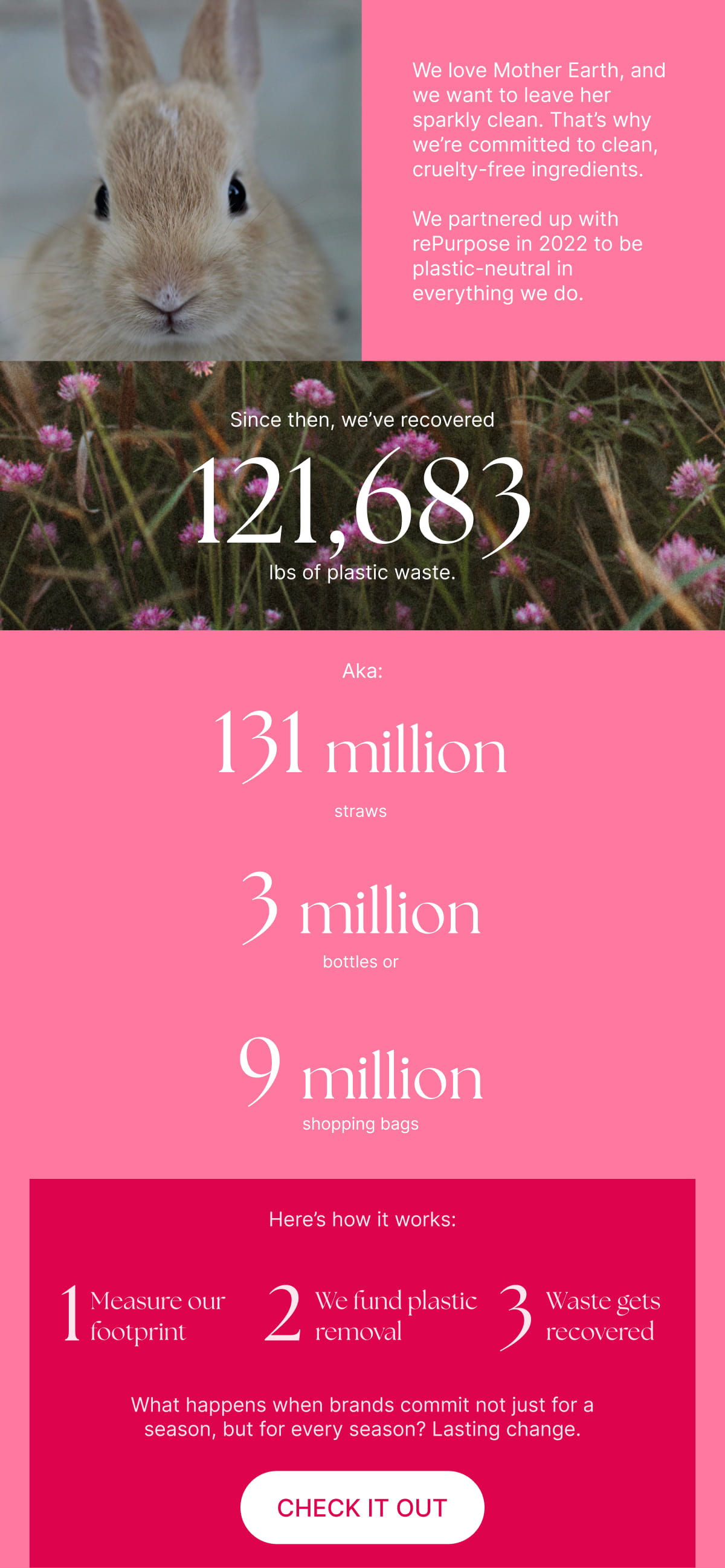 Since then, we’ve recovered 121,683 lbs of plastic waste.