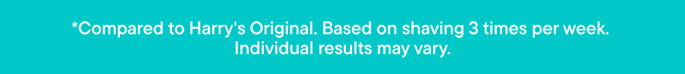 Compared to Harry's original. Based on shaving 3 times per week. Individual results may vary 