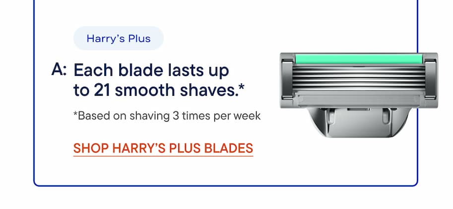 Harry's Plus - Each blade lasts up to 21 smooth shaves. *based on shaving 3 times per week