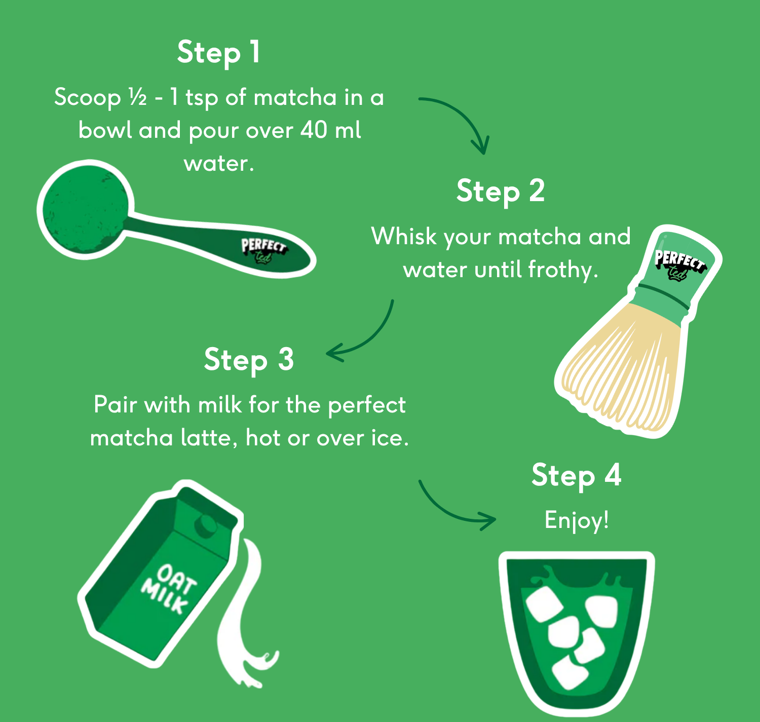 making matcha at home
