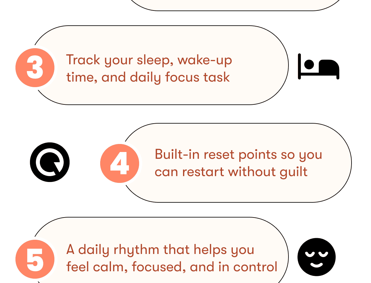 Track your sleep, wake-up time, and daily focus task  Built-in reset points so you can restart without guilt A daily rhythm that helps you feel calm, focused, and in control