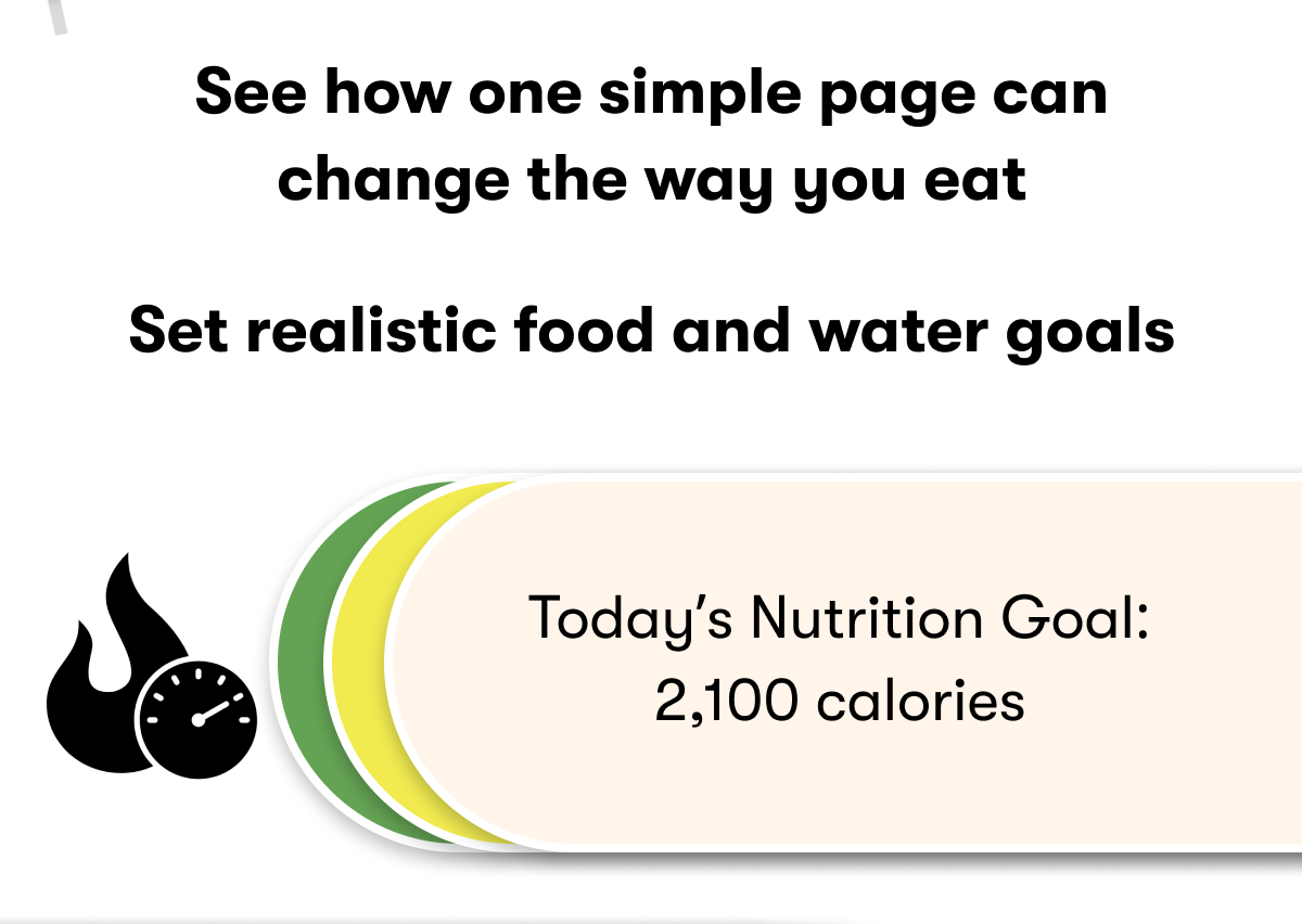 See how one simple page can change the way you eat