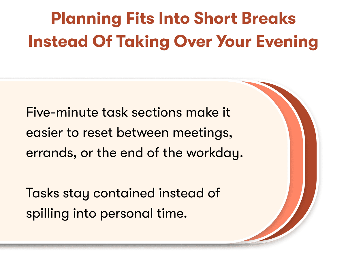 Planning fits into short breaks instead of taking over your evening | Five-minute task sections make it easier to reset between meetings, errands, or the end of the workday.  Tasks stay contained instead of spilling into personal time.