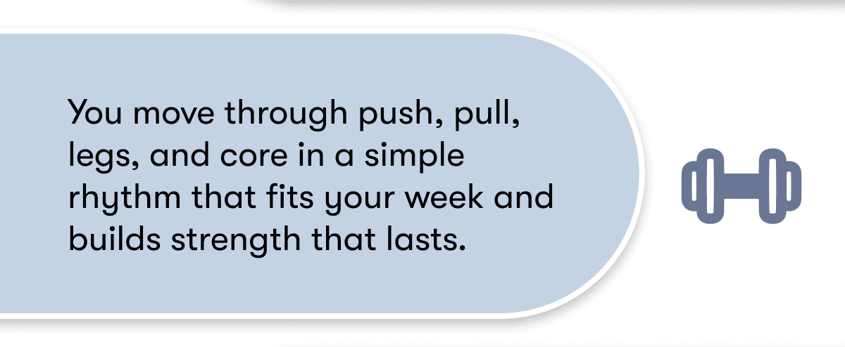 You move through push, pull, legs, and core in a simple rhythm that fits your week and builds strength that lasts.