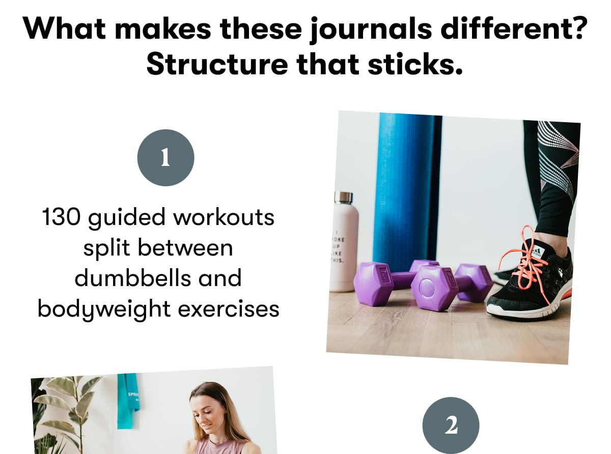 What makes this journal different? Structure that sticks.  130 guided workouts using dumbbells and bodyweight exercises
