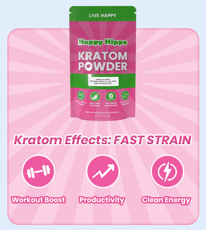 Kratom Effects: FAST STRAIN