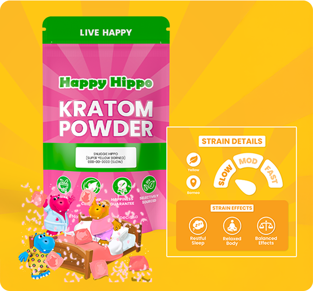 Happy Hippo | KRATOM POWDER