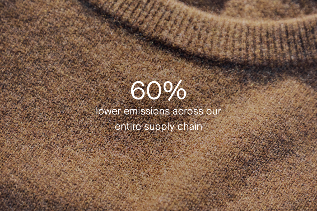 Image | 60% lower emissions across our entire supply chain