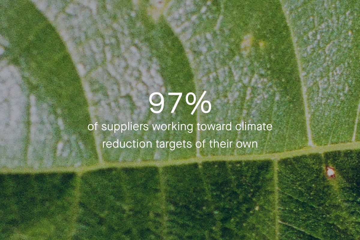 Image | 97% of suppliers working toward climate reduction targets of their own