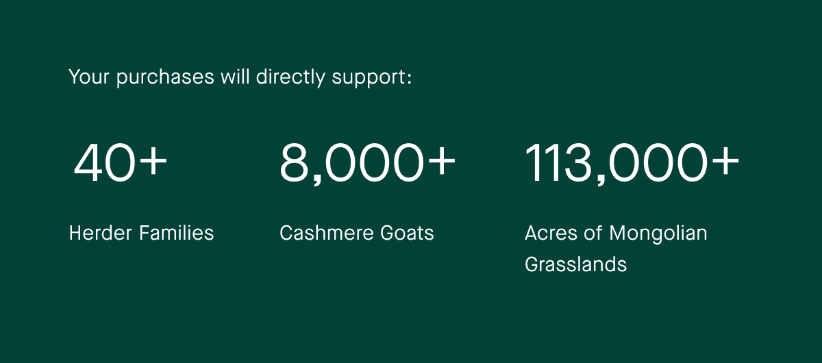 Your purchases will directly support: | 40+ Herder Families| 8,000+ Cashmere Goats | 113,000+ Acres of Mongolian Grasslands 