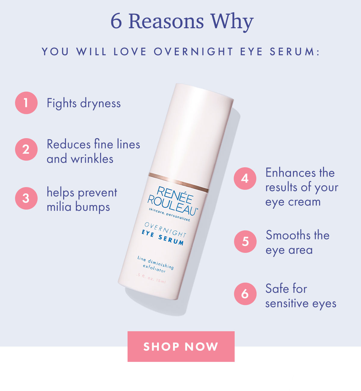 6 reasons why you will love Overnight Eye Serum | SHOP NOW