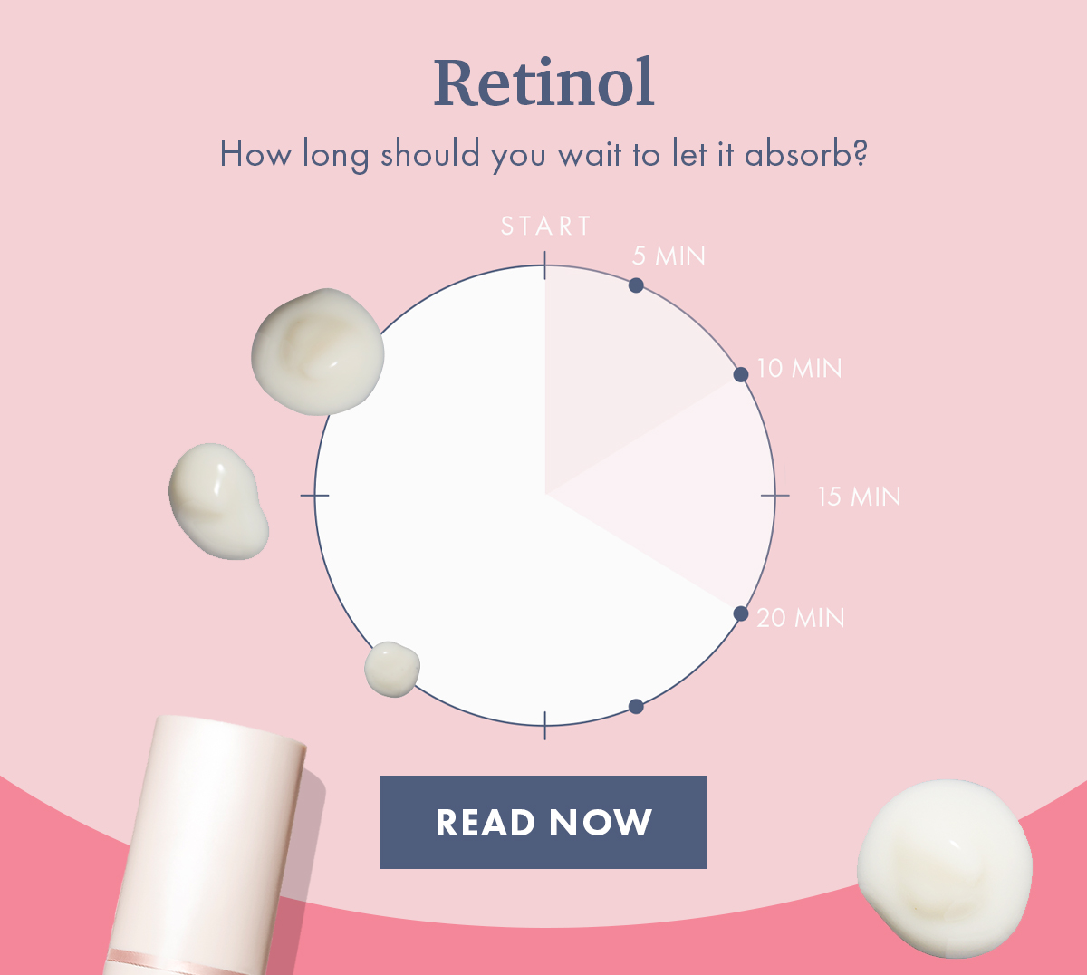 Retinol Absorption Renee Rouleau
