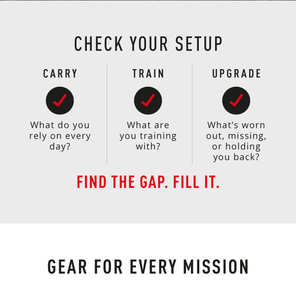 CHECK YOUR SETUP