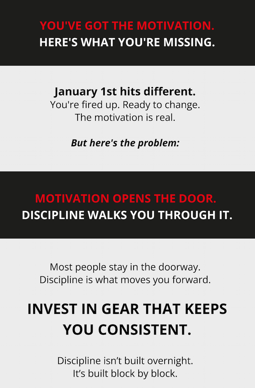 January 1st hits different. You're fired up. Ready to change. The motivation is real. But here's the problem:  Motivation opens the door.  Discipline walks you through it.  Motivation opens the door.  Discipline walks you through it.  Most people stay in the doorway. Discipline is what moves you forward.  Invest in Gear That Keeps You Consistent  Invest in Gear That Keeps You Consistent  Discipline isn't built overnight. It's built  block by block .  You've Got The Motivation. Here's What You're Missing.