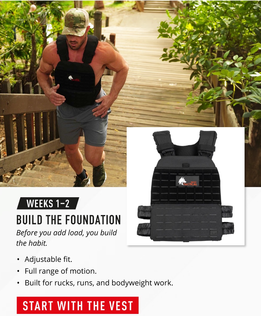 WEEKS 1–2   BUILD THE FOUNDATION. Before you add load, you build the habit. Weighted Vest Plate Carrier: Adjustable fit.   Full range of motion.   Built for rucks, runs, and bodyweight work. Start With The Vest.