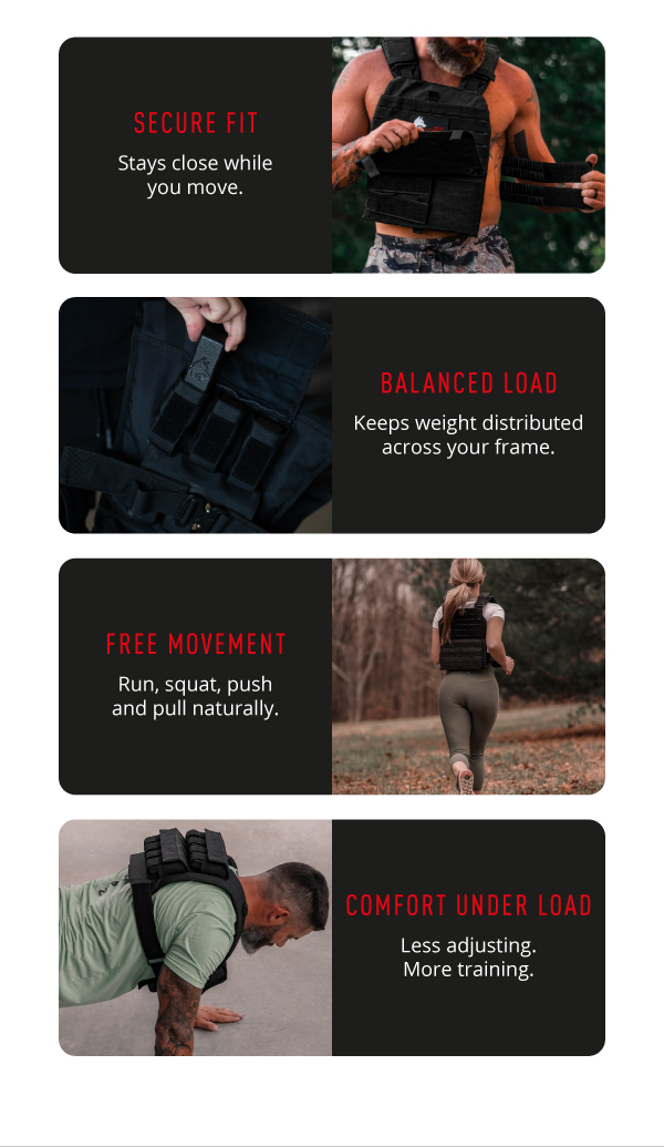 SECURE FIT - BALANCE LOAD - FREE MOVEMENT - COMFORT UNDER LOAD
