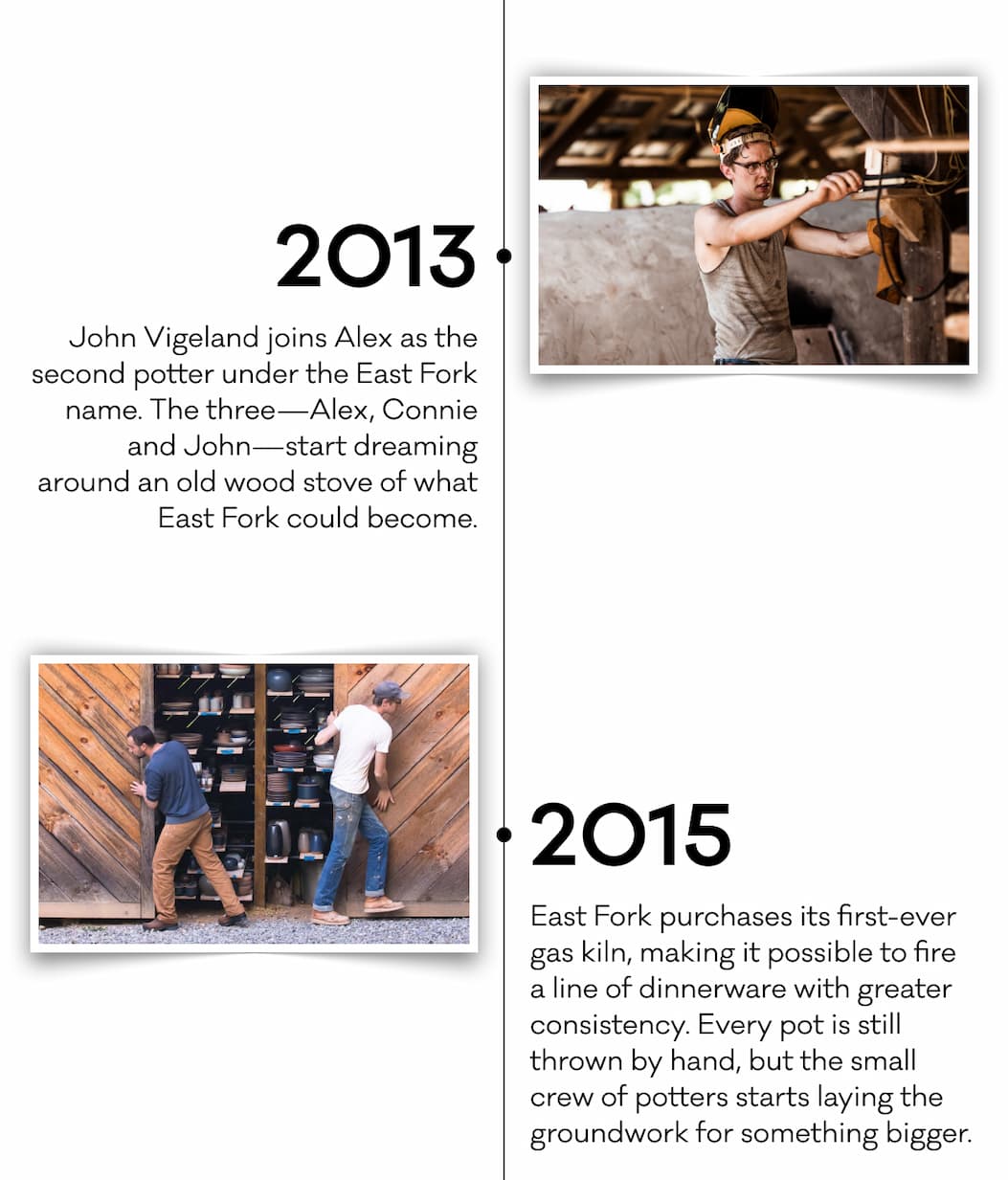 2013 - John Vigeland joins Alex as the second potter under the East Fork name. The three—Alex, Connie and John—start dreaming around an old wood stove of what East Fork could become. 2015 - East Fork purchases its first-ever gas kiln, making it possible to fire a line of dinnerware with greater consistency. Every pot is still thrown by hand, but the small crew of potters starts laying the groundwork for something bigger.