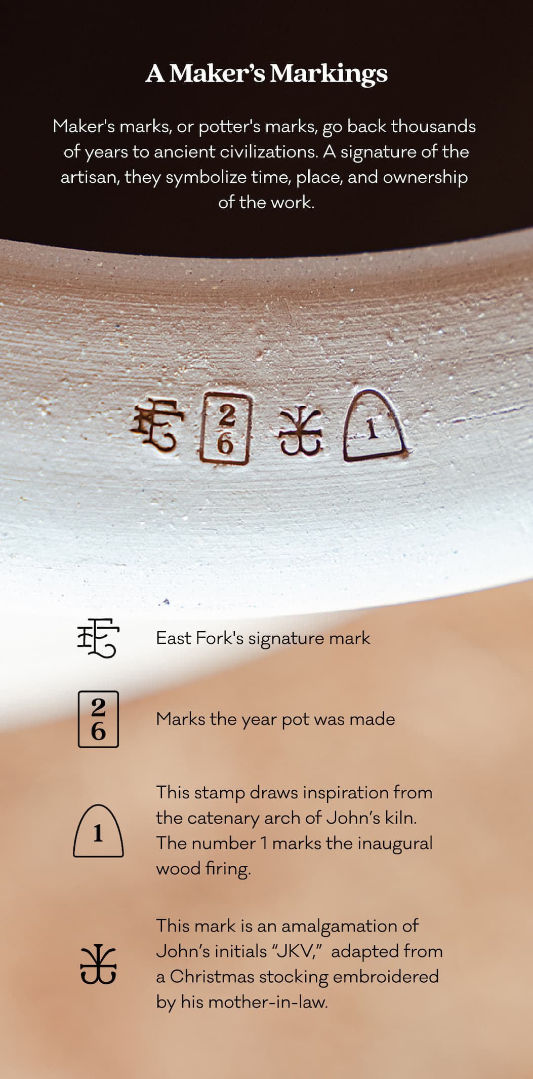 A Maker's Markings - Maker's marks, or potter's marks, go back thousands  of years to ancient civilizations. A signature of the artisan, they symbolize time, place, and ownership  of the work.