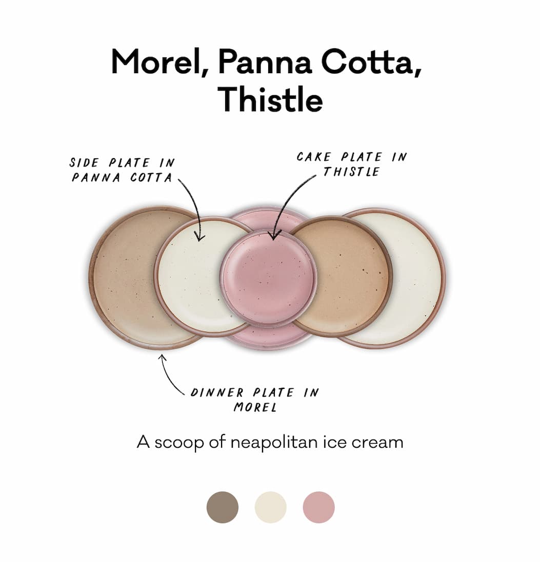 Morel, Panna Cotta, Thistle - A Scoop of neapolitan ice cream.