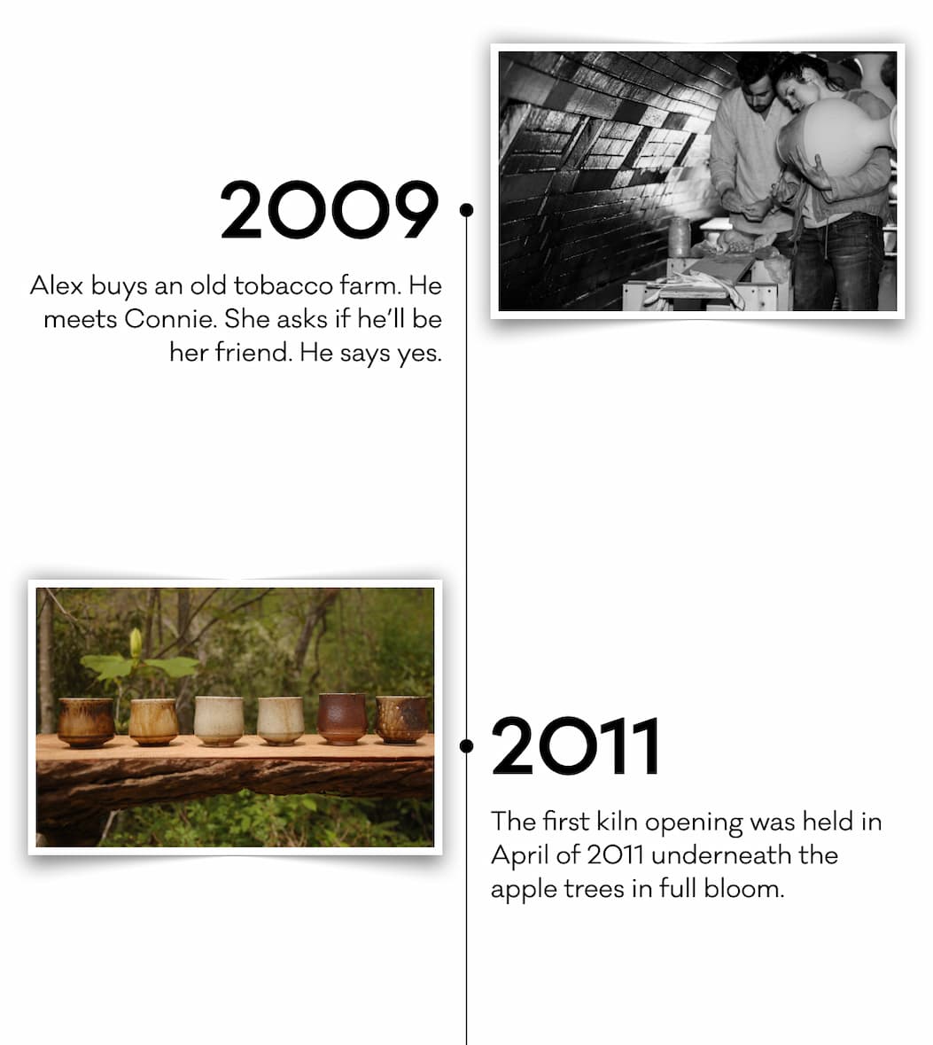 2009 - Alex buys an old tobacco farm. He meets Connie. She asks if he’ll be her friend. He says yes. 2011 - The first kiln opening was held in April of 2011 underneath the apple trees in full bloom.