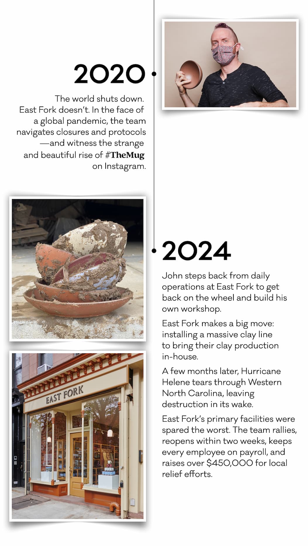 2020 - The world shuts down.  East Fork doesn’t. In the face of  a global pandemic, the team navigates closures and protocols—and witness the strange  and beautiful rise of #TheMug  on Instagram. 2024 - John steps back from daily operations at East Fork to get back on the wheel and build his own workshop.  East Fork makes a big move: installing a massive clay line  to bring their clay production  in-house. A few months later, Hurricane Helene tears through Western North Carolina, leaving destruction in its wake.   East Fork’s primary facilities were spared the worst. The team rallies, reopens within two weeks, keeps every employee on payroll, and raises over $450,000 for local  relief efforts.