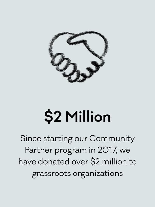 $2 Million - Since starting our Community Partner program in 2017, we have donated over $2 million to grassroots organizations