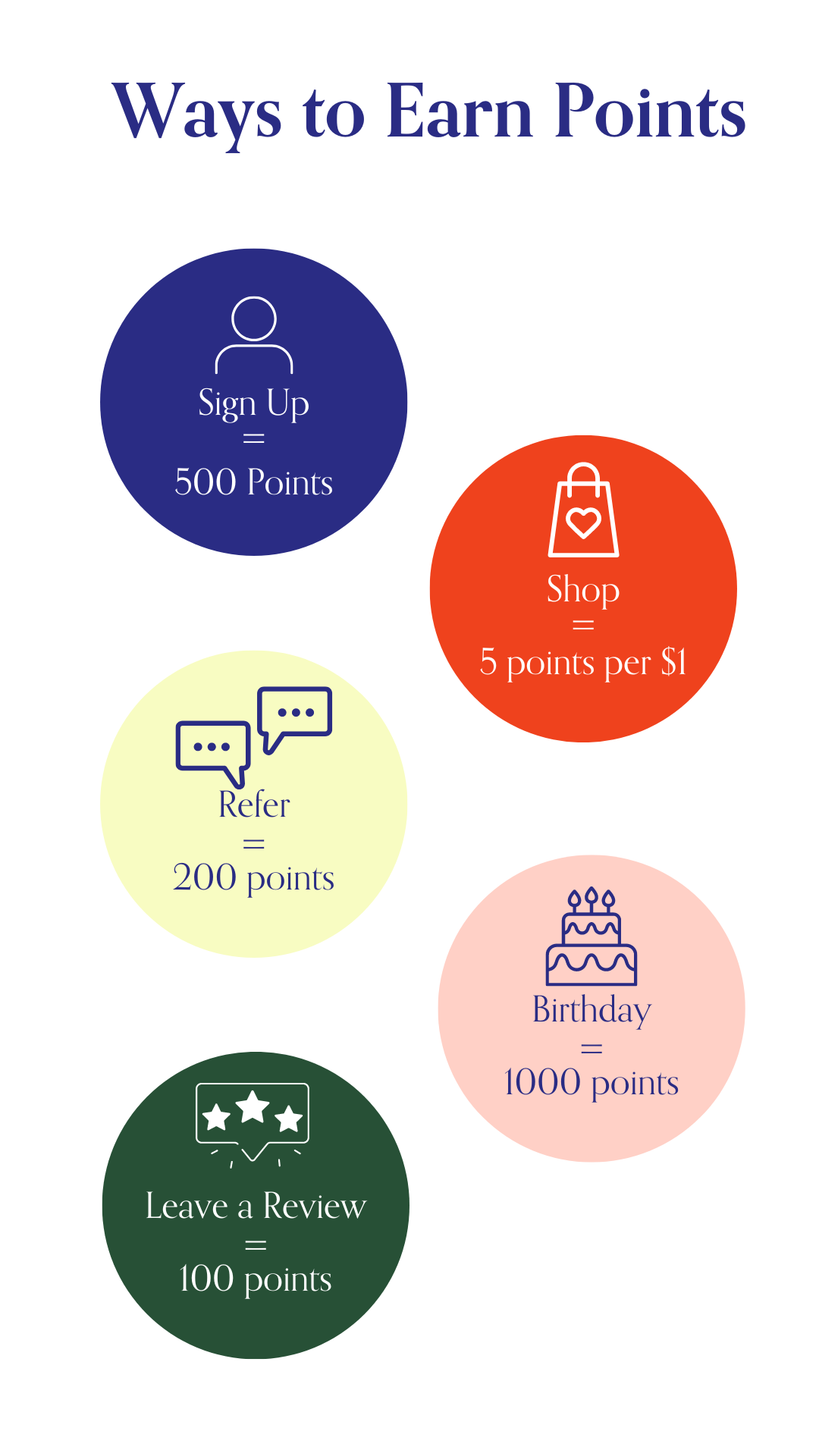 to Hack Points The TackHack