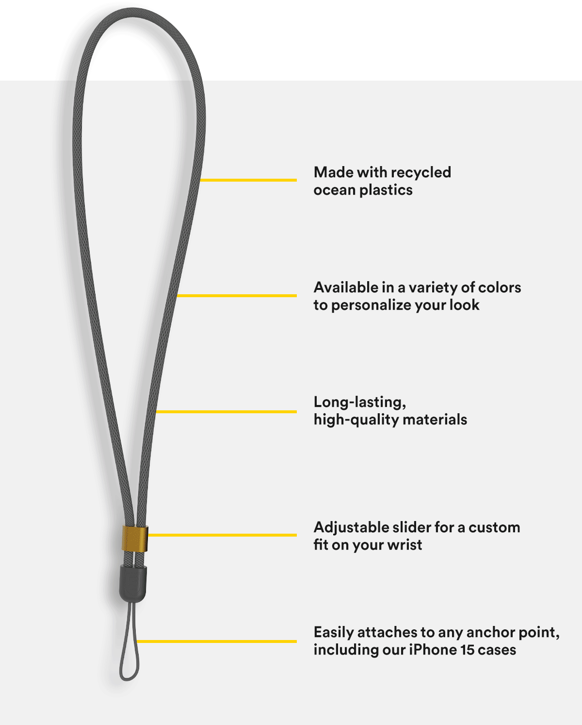 New Lanyards to elevate your style BodyGuardz