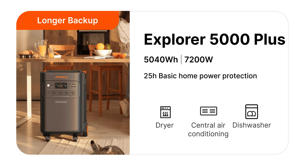 Explorer 5000 Plus 5040Wh|7200W 25h Basic home power protection