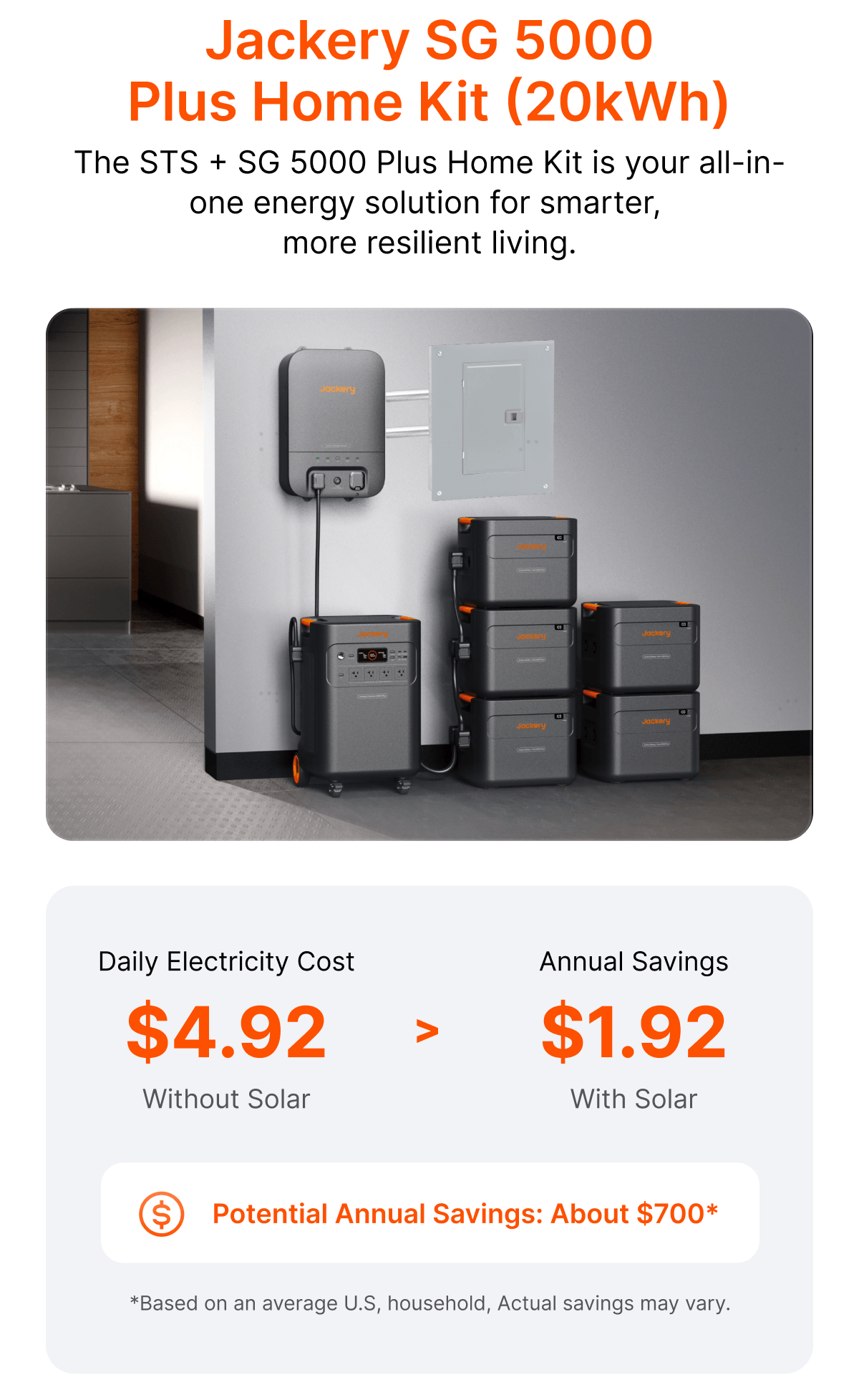 The STS + SG 5000 Plus Home Kit is your all-in-one energy solution for smarter,more resilient living.