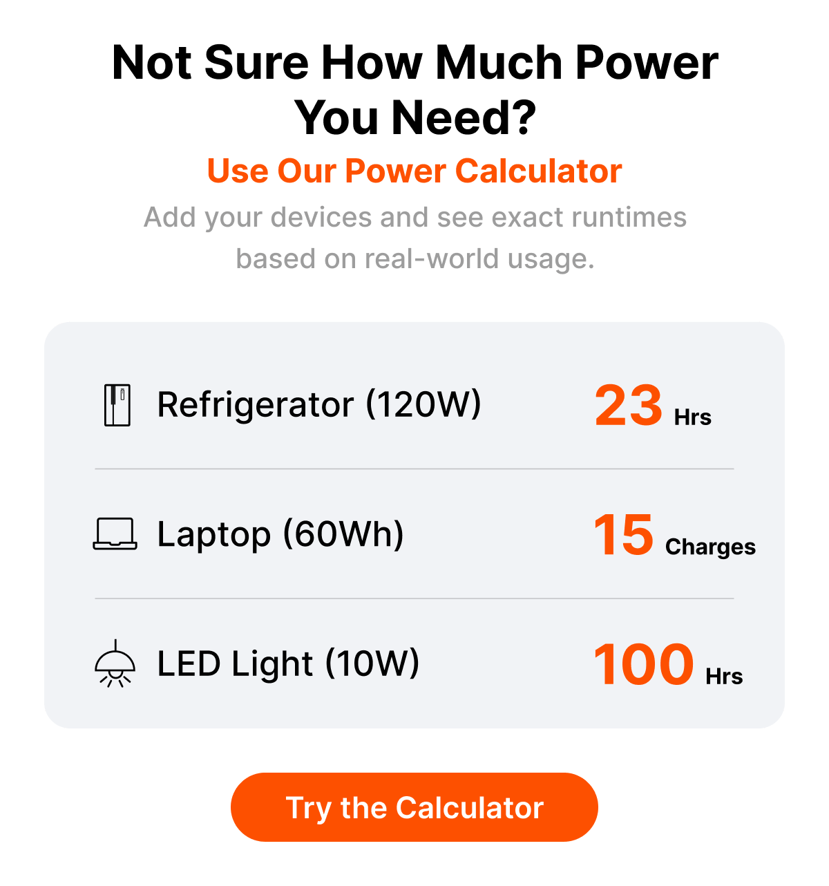 You Need? Use Our Power Calculator Add your devices and see exact runtimesbased on real-world usage.