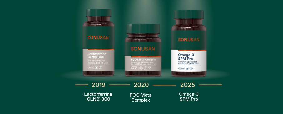 Innovaciones en Bonusan