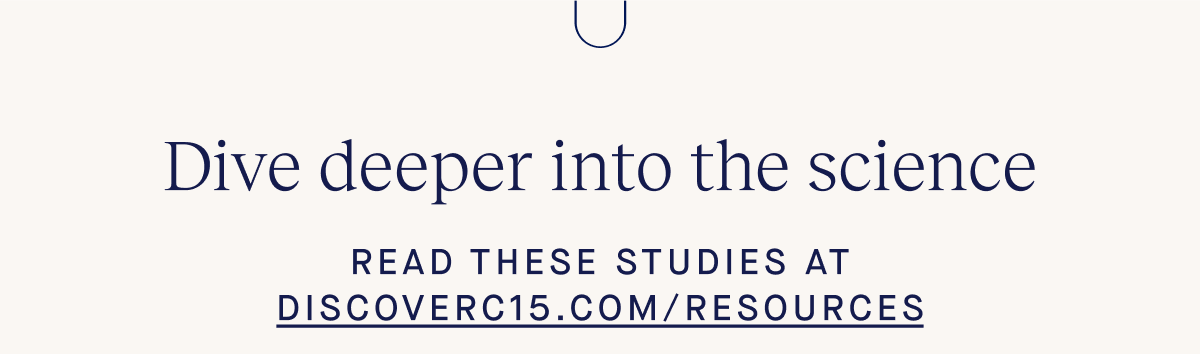 Dive deeper into the science | Read these studies at DiscoverC15.com/resources