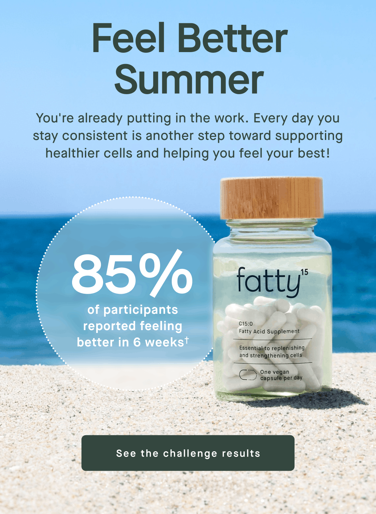 Feel Better Summer | You're already putting in the work. Every day you stay consistent is another step toward supporting healthier cells and helping you feel your best! | 85% of participants reported feeling better in 6 weeks† | See the challenge results