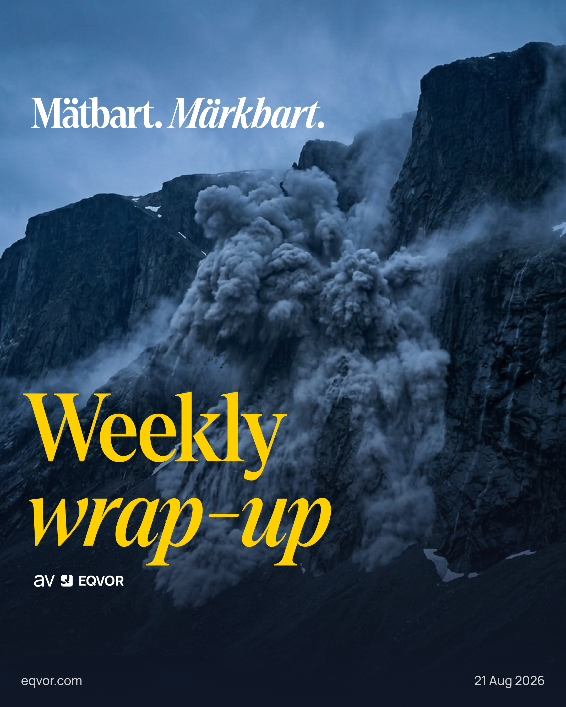 Weekly Wrap-Up: Mätbart. Märkbart.